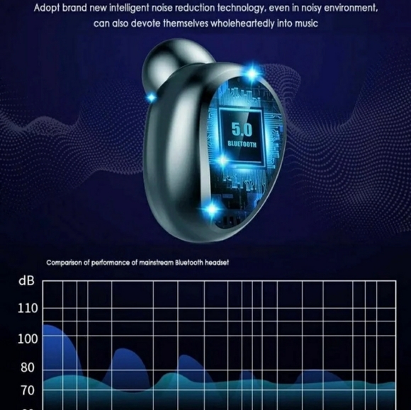 Wireless Earphone Bluetooth V5.0 F9 - Picture 8 of 9